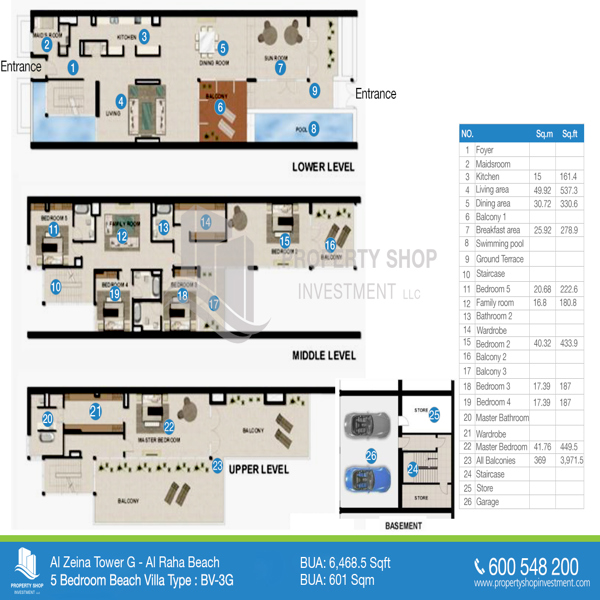 5br-type-bv-3g-