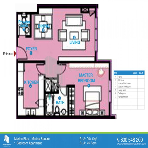 1 Beds