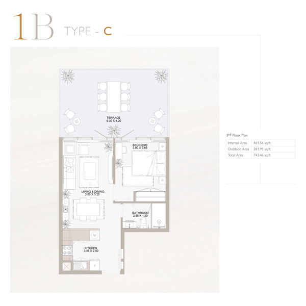 Type-C